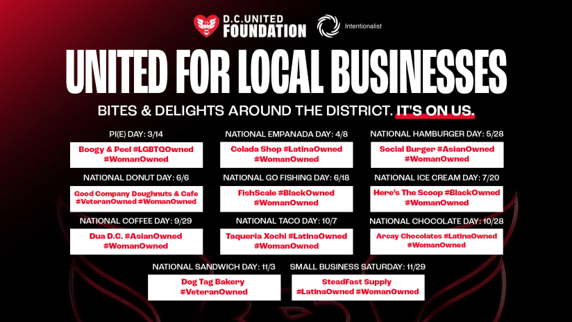 United For Local Businesses 1920X1080